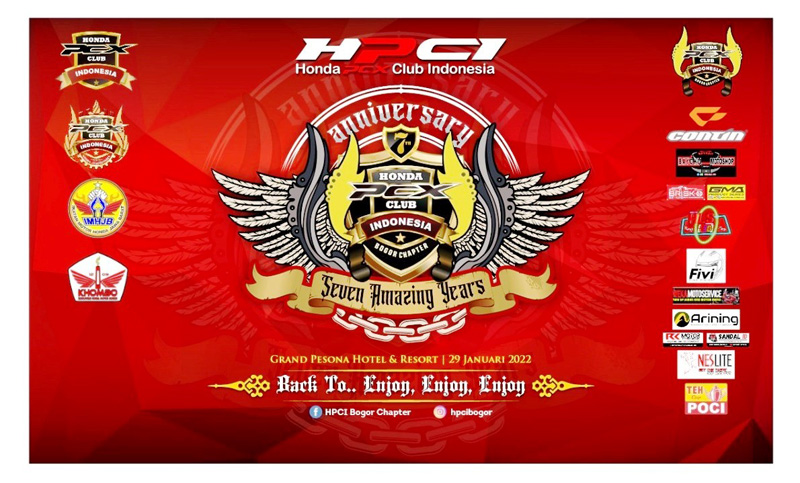 HPCI Bogor