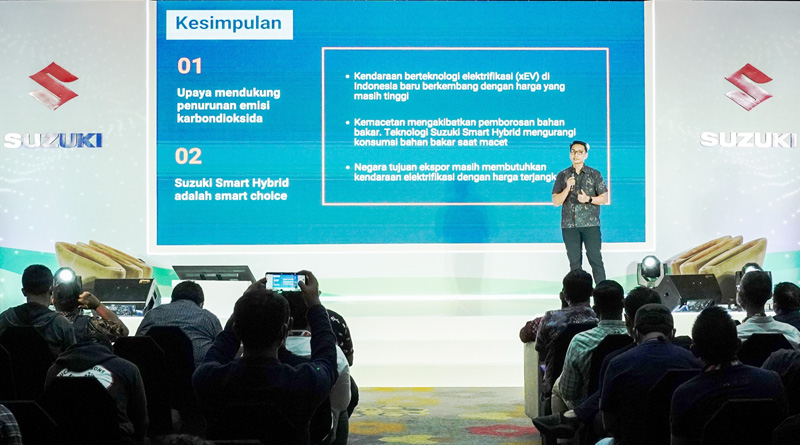 Suzuki Penjualan 2021