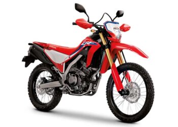CRF250L