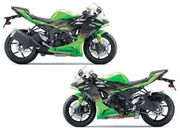 New Kawasaki Ninja ZX-6R