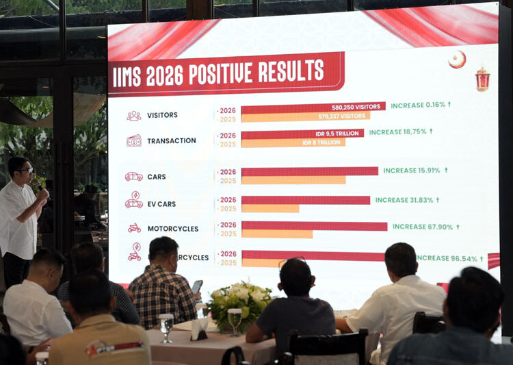 IIMS 2026